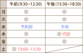 午前（9：30〜12：30）午後（15：30〜18：30）
